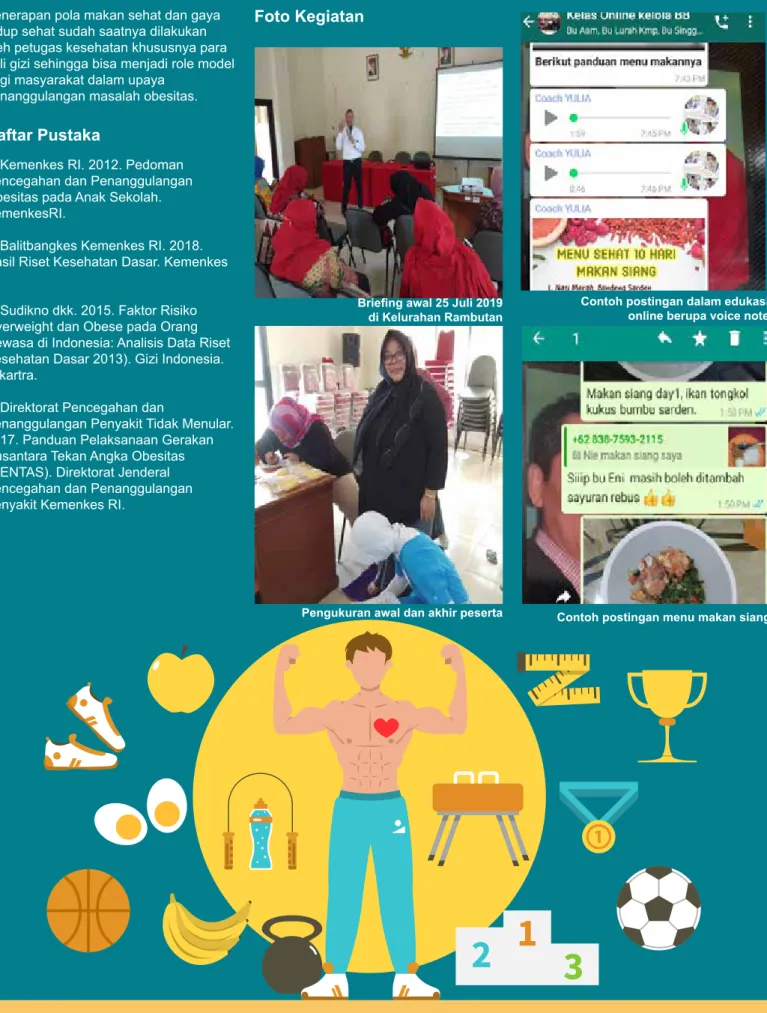 Foto Kegiatan