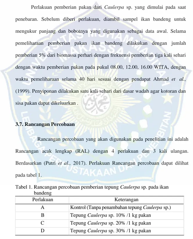 Tabel 1. Rancangan percobaan pemberian tepung Caulerpa sp. pada ikan  bandeng 