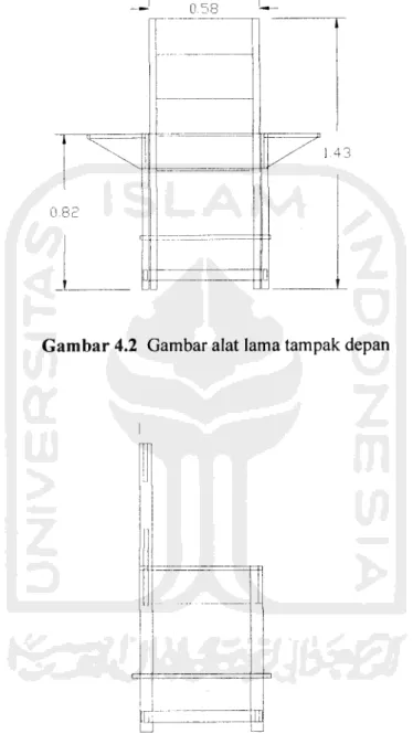 Gambar 4.2 Gambar alat lama tampak depan