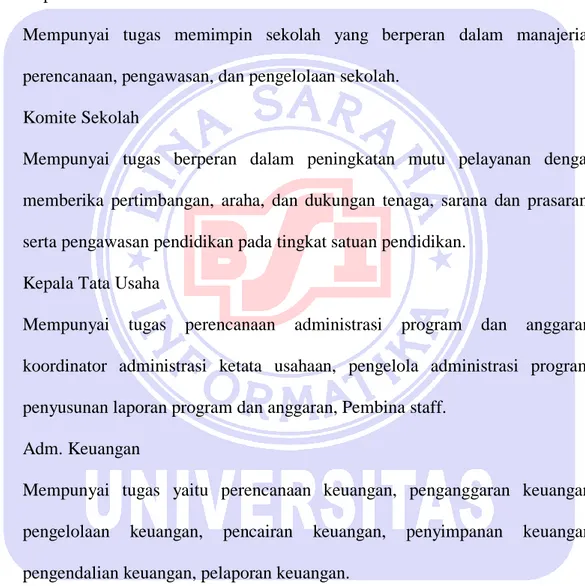 Gambar III.1 Struktur Organisasi SMK Persada Kota Sukabumi 