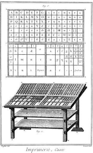 Figure 0-3:An eighteenth-century type case (from the Encyclopédie of Diderot andd’Alembert).