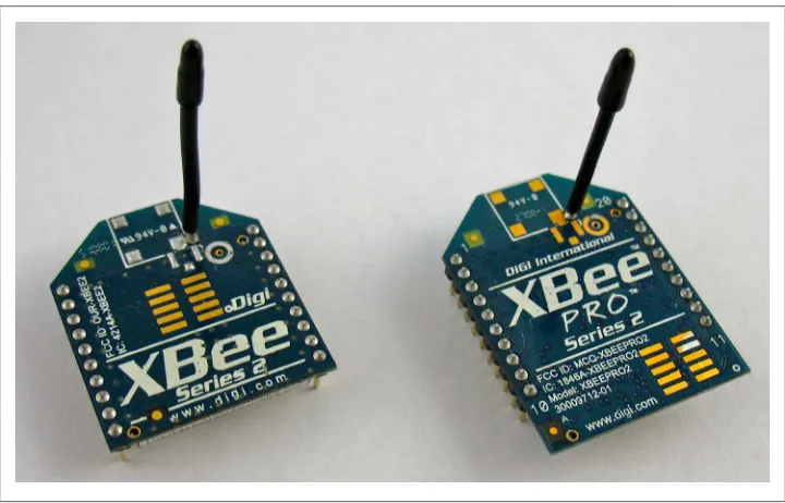 Figure 1-1. XBee radios in regular and PRO flavors