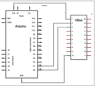 Figure 1-9. Arduino adapter hack breadboard layout