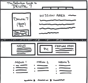 Figure 1–1. Napkin sketch wireframe. Chapter 9 has resources for making slick-looking wireframes, but wireframes can be simple hand-drawn sketches, too