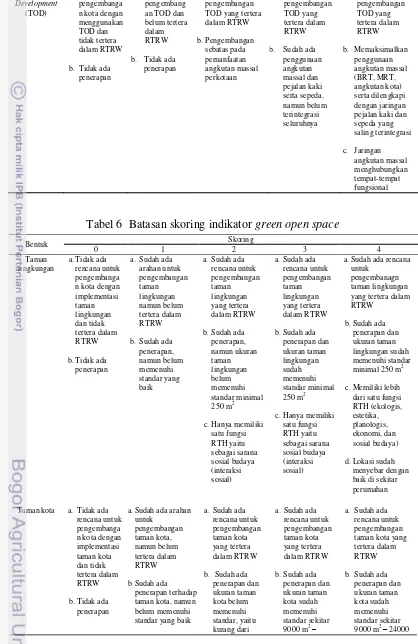 Tabel 5  Batasan skoring indikator green planning and design (lanjutan)  
