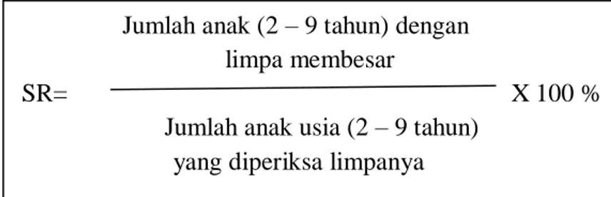 Tabel  4.3  Klasifikasi  Daerah  Endemis  Berdasarkan  Pembesaran Limpa  