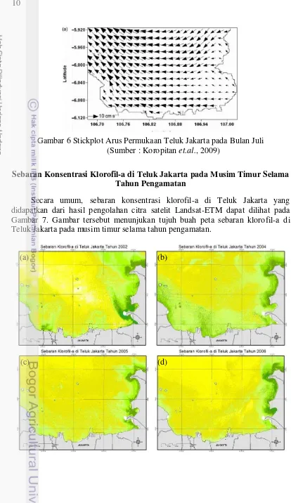 Gambar 6 Stickplot Arus Permukaan Teluk Jakarta pada Bulan Juli 