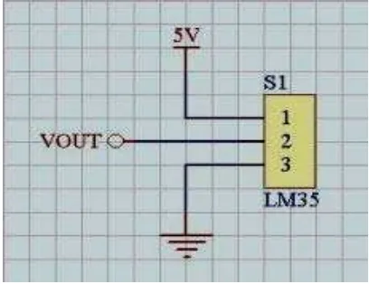 Gambar 2.11 Skematik rangkaian dasar sensor suhu LM35-DZ 