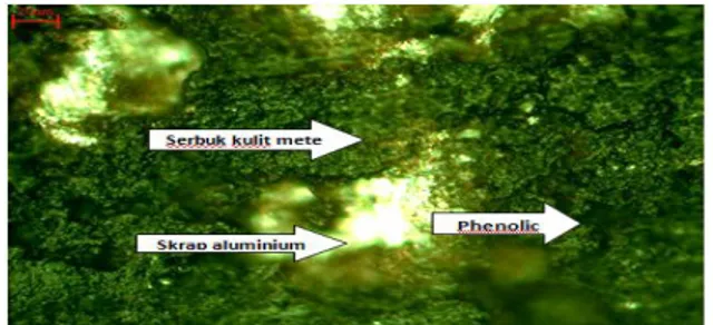 Gambar 2. Struktur mikro komposisi 65% serbuk kulit mete – 25% skrap aluminium 