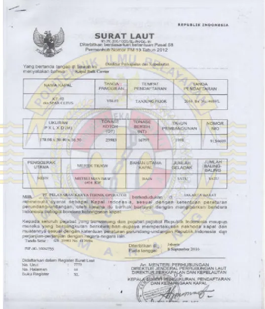 Foto Surat Laut