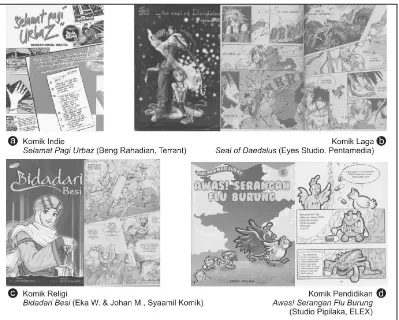 Gambar 1. Ragam komik Indonesia periode tahun 1995-2008 berdasarkan genre. Su��e�: dok.