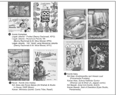 Gambar 2. Ragam format komik Indonesia periode tahun 1995-2008. Su��e�: dok.