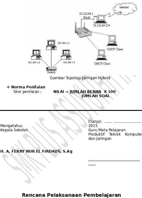 Gambar Topologi Jaringan Hybrid