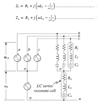 Gambar 2.8. Sistem  FBS Filter berdasarkan sel resonansi LC seri sederhana[27] 