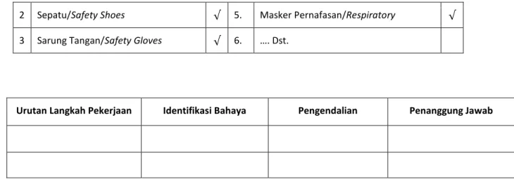 Tabel Contoh Jadwal Inspeksi dan Audit 