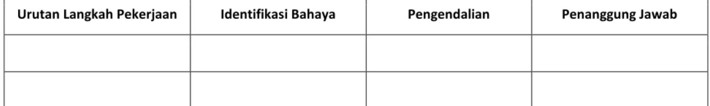 Tabel Contoh Jadwal Inspeksi dan Audit 