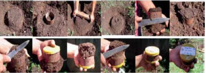 Figure 10. Soil core (soil ring) for undisturbed soil samplingSoil rings with and without caps