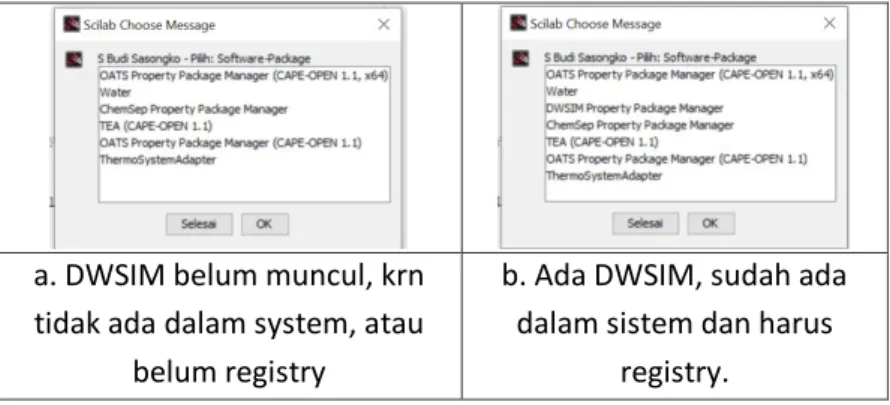 Gambar 2.5. Integrasi program yang mendukung CAPE-OPEN  Program2.4: Aplikasi perintah x_choose pada GUI-Scilab
