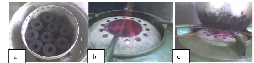Gambar 2. a. Susunan briket dalam kompor, b. Nyala api briket,  c. Pengukuran temperatur api saat memasak air 1,2 liter, menggunakan termokopel