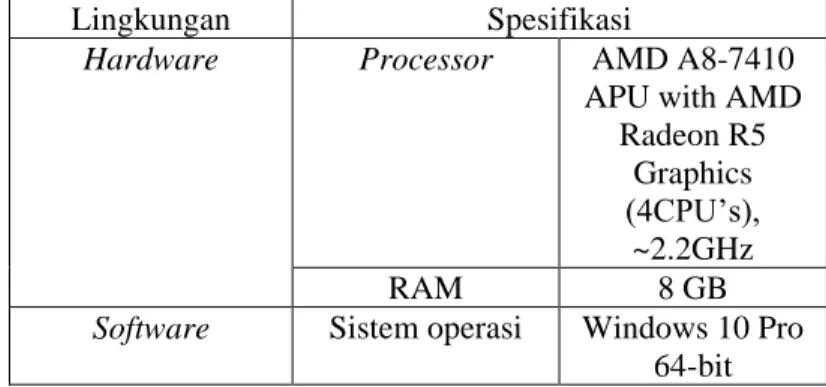 Tabel 3. 1. Lingkungan hardware dan software 