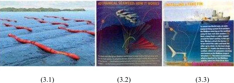 Gambar kiri (3.1): Pelamis Wave Energy Converters dari Ocean Power Delivery. 