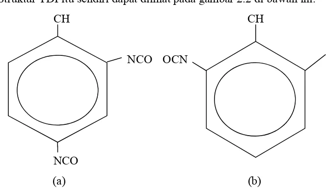 Gambar 2.2 TDI chemical struktur, (a) toluene 2,4 diisocyanate, (b) toluene 2,6                               