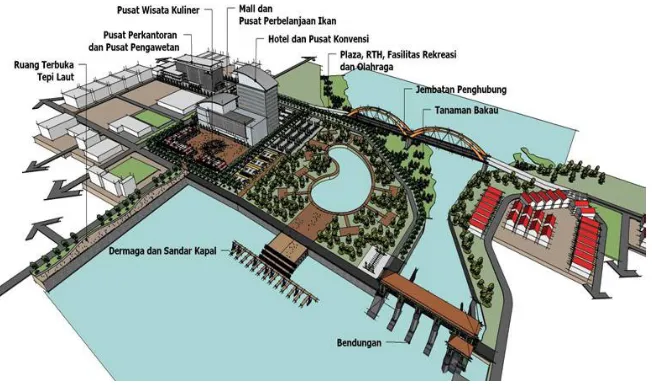 Gambar 5 Contoh Penerapan Bangunan Kelautan berbasis Ekonomi Biru pada untuk Eco Fishing Port (KKP, 2012)