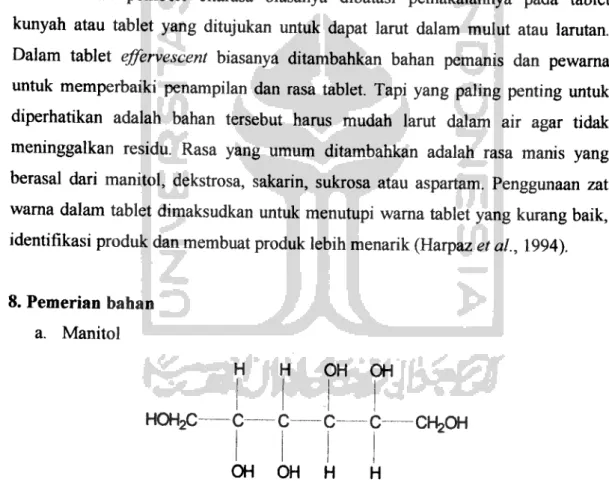 Gambar 1. Struktur Manitol (Anonim, 1995)