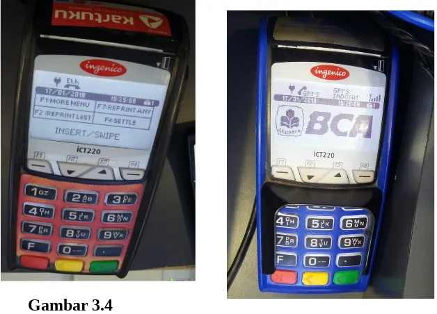 Mesin Gambar 3.4EDC untuk pembayaran yang menggunakan Card