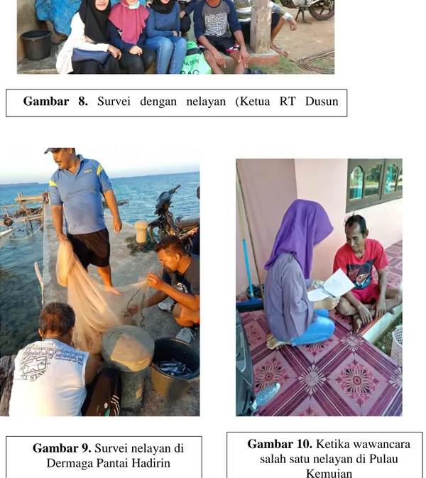 Gambar  8.  Survei  dengan  nelayan  (Ketua  RT  Dusun  Kemujan) 
