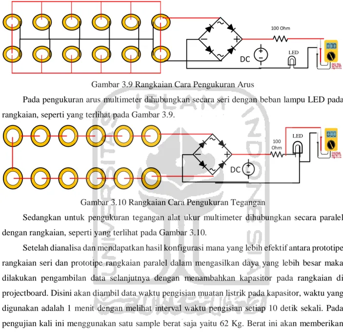 Gambar 3.9 Rangkaian Cara Pengukuran Arus 