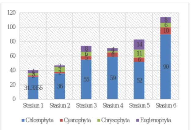 Tabel 1.  Hasil  Uji  Overdispersi  Model  Regresi  Poisson 