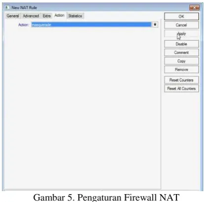 Gambar 5. Pengaturan Firewall NAT 
