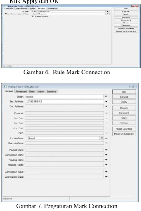 Gambar 6.  Rule Mark Connection 
