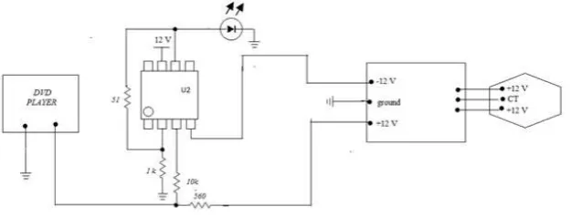 Gambar 1. Perancangan Rangkaian Transmitter 