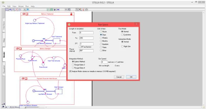 Gambar 3. 4 Kotak definisi sebelum menjalankan Run 