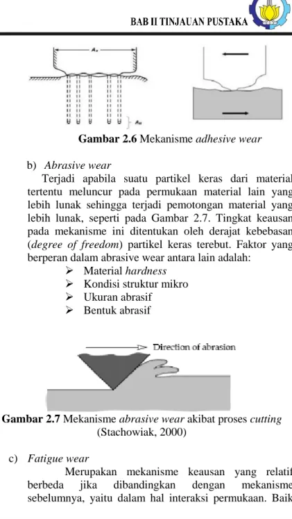 Gambar 2.6 Mekanisme adhesive wear  b)   Abrasive wear 