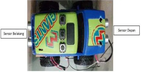 Gambar 11. Posisi sensor ultrasonic pada mobil  
