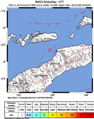 Gambar 7. Peta guncangan (shakemap) gempa Alor  14 Februari 2018