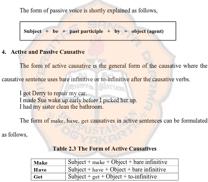 Table 2.3 The Form of Active Causatives 