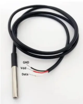 Gambar 3.2 Sensor Suhu DS18B20 