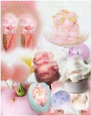 Gambar 1. Sumber Ide Cotton Candy                                 