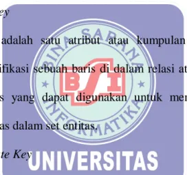 Gambar II.14. 