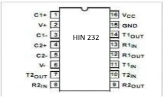 Gambar 2.8 IC HIN 232 