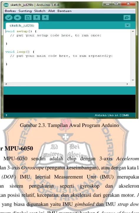 Gambar 2.3. Tampilan Awal Program Arduino 