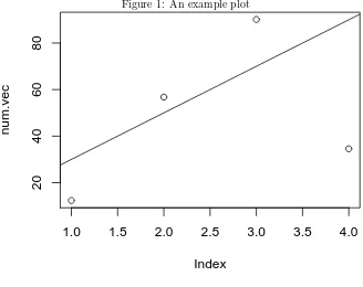 Figure 1: An example plot