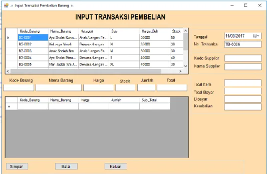 Gambar 4.28. Tampilan Input Transaksi Pembelian Barang 