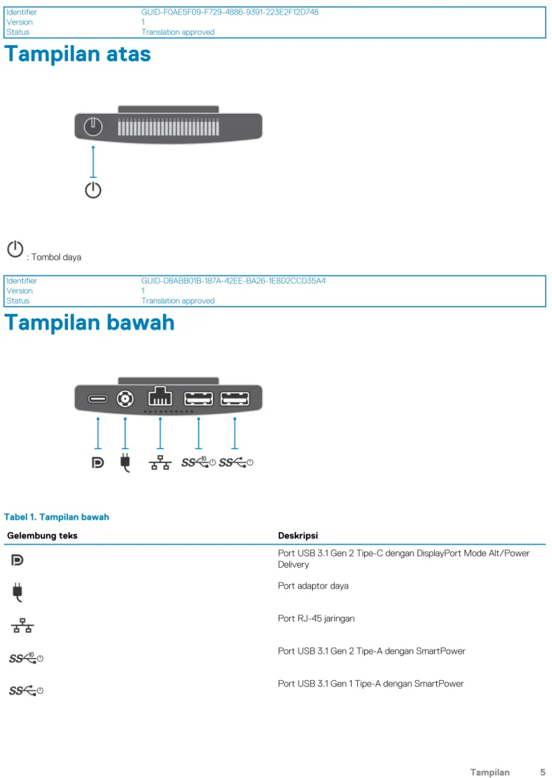 Tabel 1. Tampilan bawah