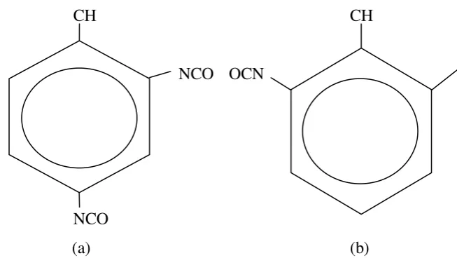 Gambar 2.2 TDI chemical struktur, (a) toluene 2,4 diisocyanate, (b) toluene 2,6                                