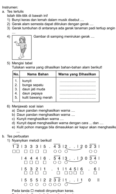 Gambar di samping menirukan gerak ....